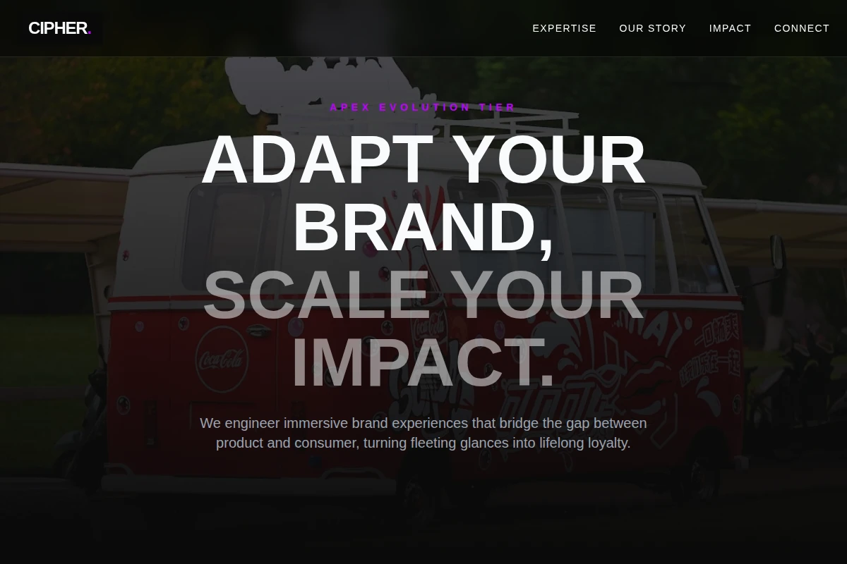 Cipher Brand Activation